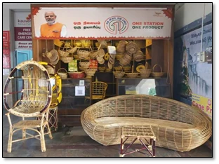 One Station One Product: Bringing India’s Local Heritage to Railway Platforms