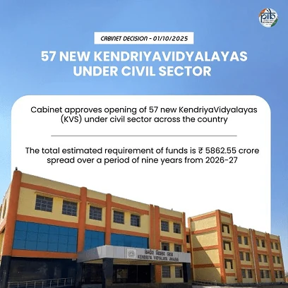 Cabinet approves opening of 57 new Kendriya Vidyalayas (KVS) under civil sector across the country with an outlay of more than Rs.5862 crore