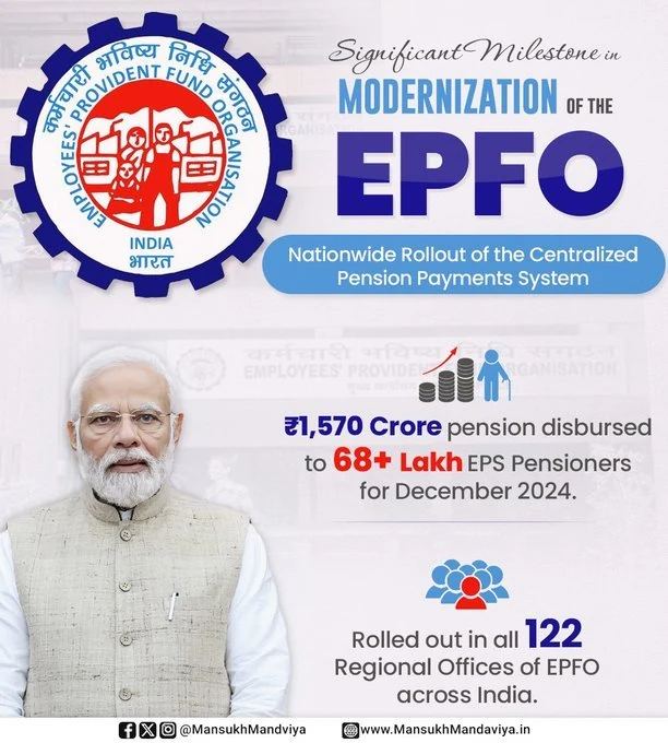 Centralized Pension Payments System Fully Rolled Out in All Regional Offices of EPFO across India