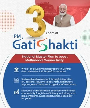 Prime Minister Shri Narendra Modi hails 3 years of PM GatiShakti National Master Plan